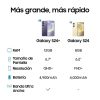Samsung Galaxy S24 8/256 Go Violet Cobalt Gratuit – Image 5